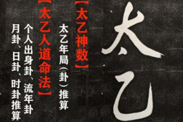 楊懿人老師周易預測卦例：占去此單位上班吉否？