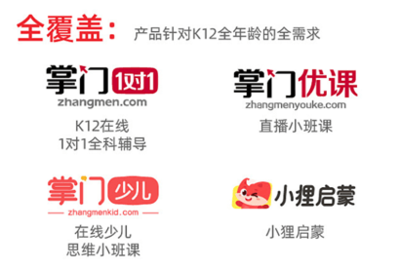 富途證券 | 科技賦能+服務支撐口碑，掌門教育助推教育產業鏈價值重構